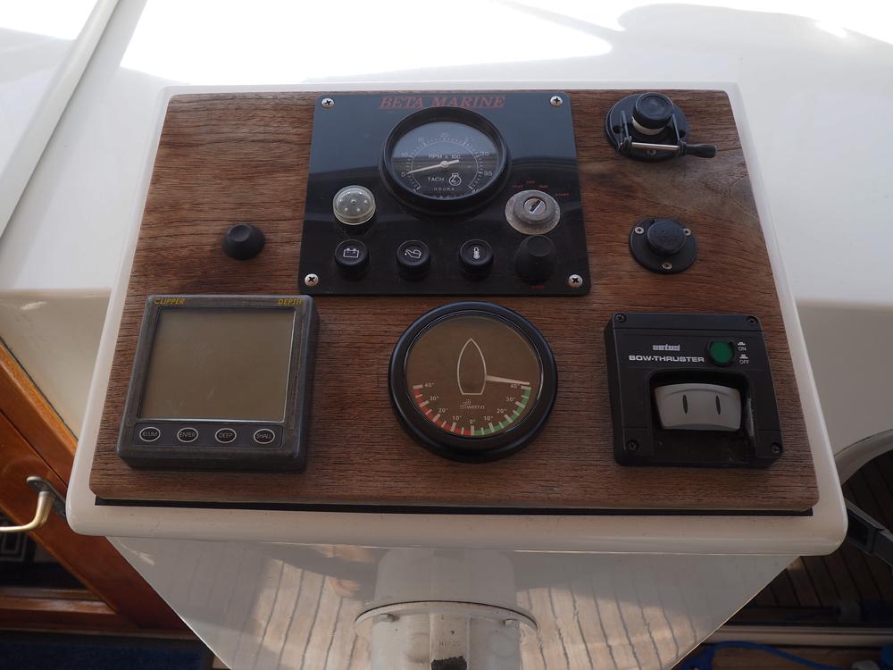 picture Dekuitrusting